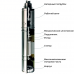 Скважинный насос MAXPUMP maxiVINT